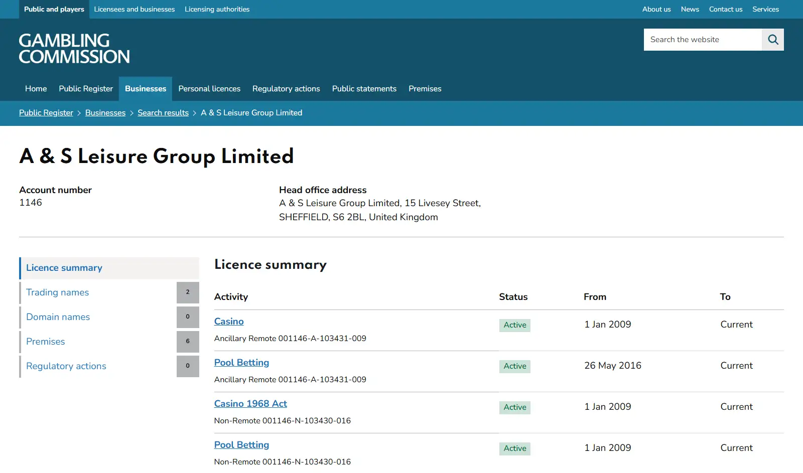Gambling Commission record for A & S Leisure Group Limited